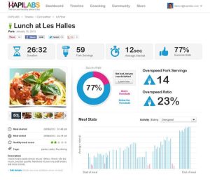 'Smart-utensil' HAPIfork Begins Crowdfunding on Kickstarter 3