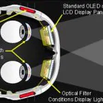 Innovega hacks your eyeballs with their iOptik augmented reality eyewear 3 Innovega hacks your eyeballs with their iOptik augmented reality eyewear 2