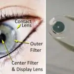 Innovega hacks your eyeballs with their iOptik augmented reality eyewear 4 Innovega hacks your eyeballs with their iOptik augmented reality eyewear 3