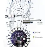 Le Chal Haptic Shoe for the Blind 3 Le Chal Haptic Shoe for the Blind 2