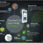 LifeWatch V is the smartphone that also acts as your personal doctor 3 LifeWatch V is the smartphone that also acts as your personal doctor 2