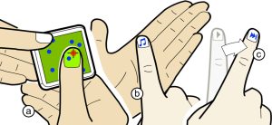 NailDisplay prototype finally lets you touchscreen type with certainty 11
