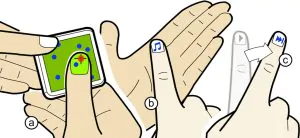 NailDisplay prototype finally lets you touchscreen type with certainty 1