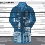 Scottevest's Carry-On Coat houses your portable electronics 2