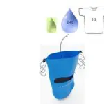 Scrubba Wash Bag lets you keep a laundromat in your pocket 2