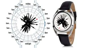 Time Traveller Watch Tells Time Everywhere at Once 1