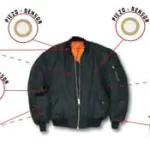VJacket is a wearable controller for live performances 19